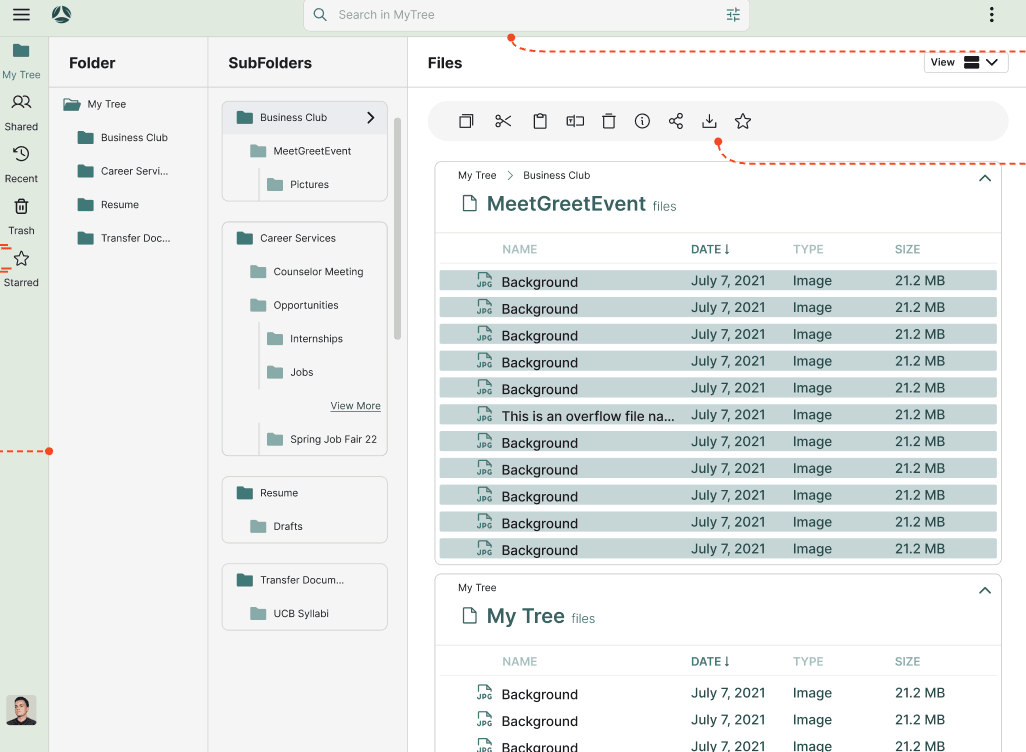 The shipped Treevah Cloud interface: a side nav, a Folder pane, a SubFolders pane, and a Files pane held open side by side.