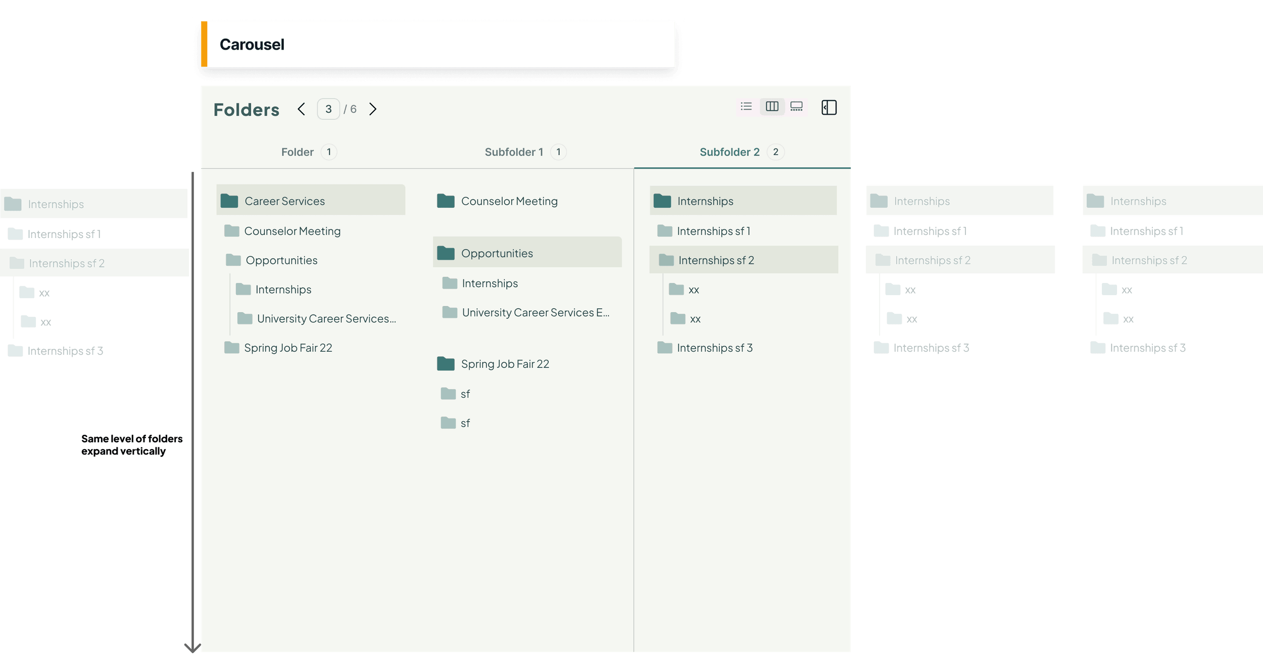 The carousel: a Folders panel paged 3 of 6, showing Folder, Subfolder 1 and Subfolder 2 columns with same-level folders expanding vertically.