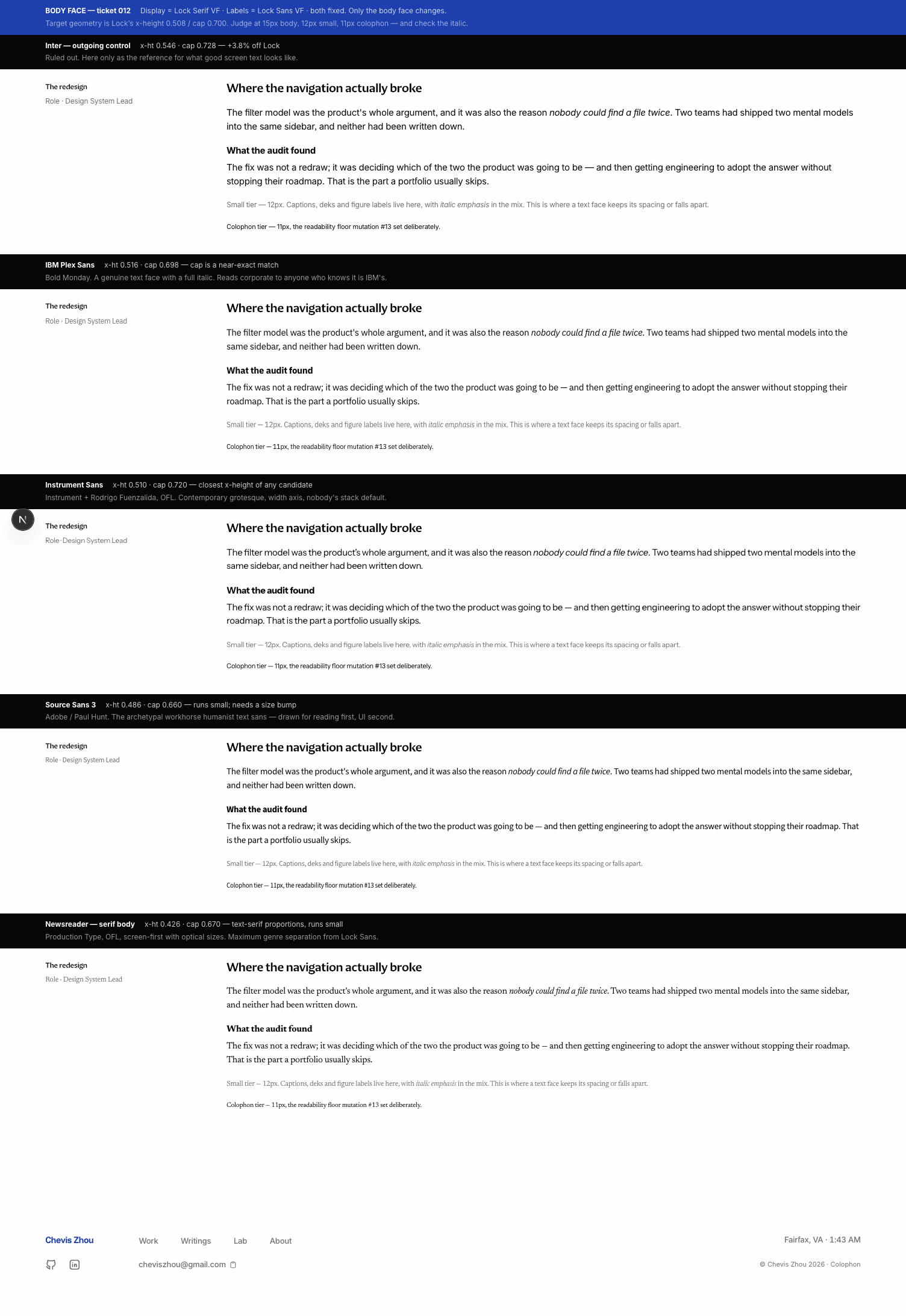 Five body typefaces rendered on the same page layout with the same copy: Inter as control, IBM Plex Sans, Instrument Sans, Source Sans 3 and Newsreader, each labelled with its measured x-height and cap-height