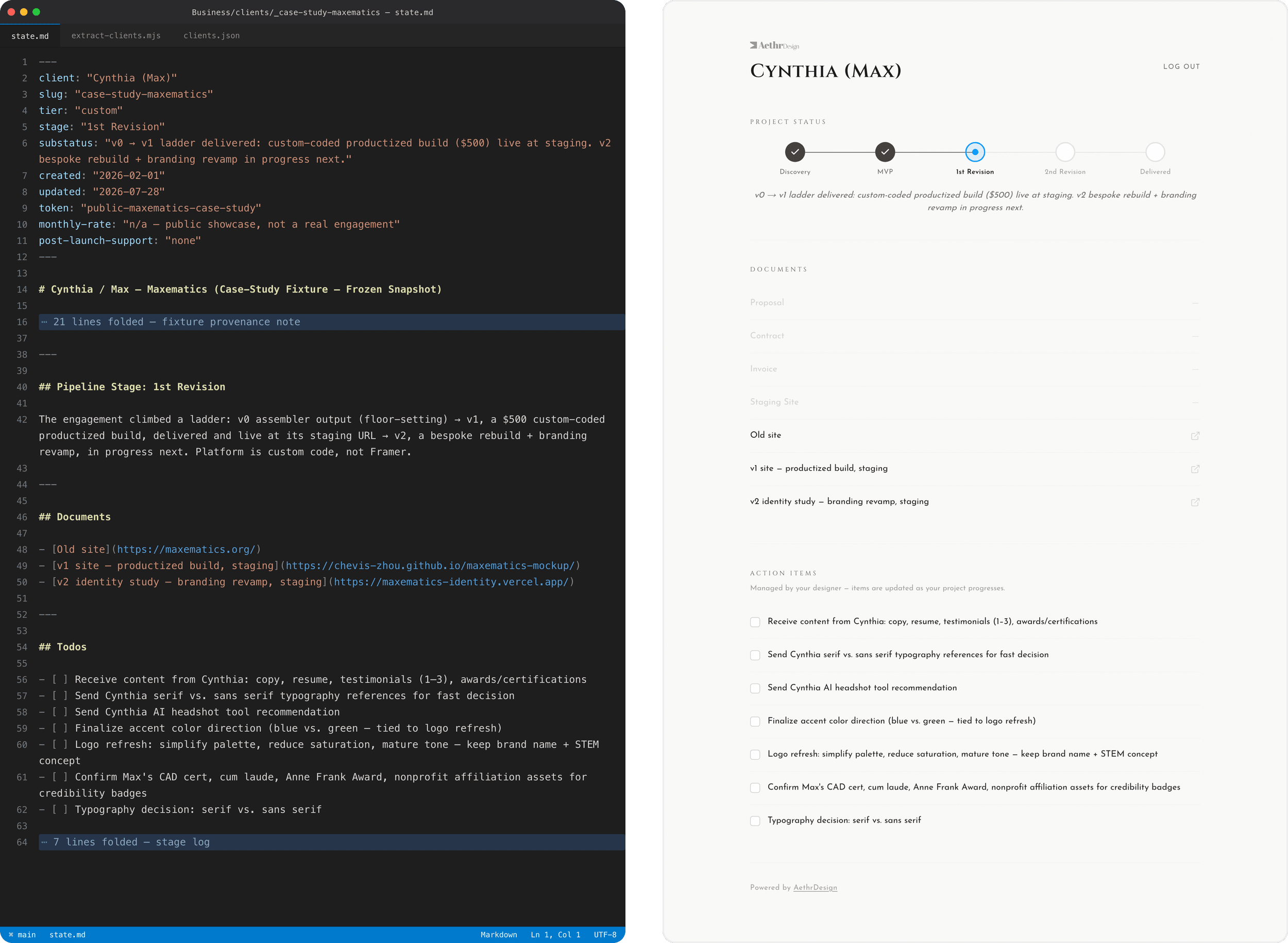 Side by side: a dark code editor showing an engagement's state.md file with stage, status, a documents list and a todo list, and the client portal page rendered from it, showing a five-step status rail with 1st Revision active, the same three document links and the same seven action items